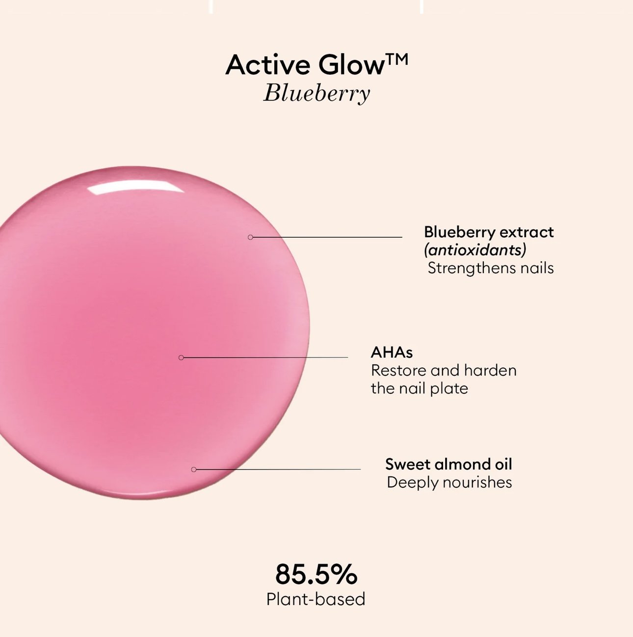 Active Glows