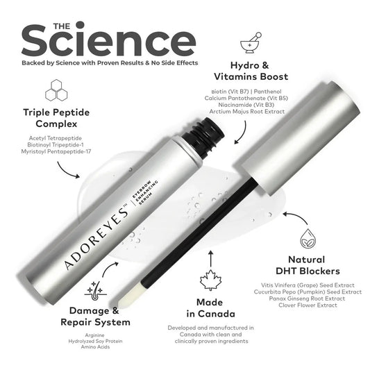 Brow Serum