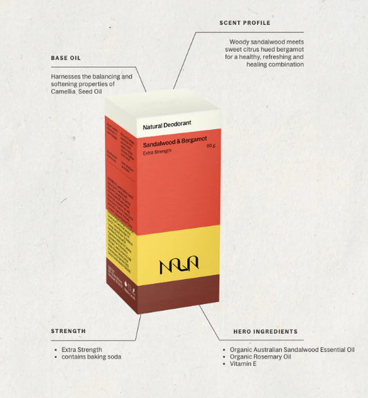 Sandalwood + Bergamot